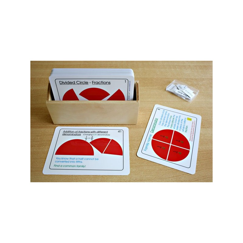 Fractions Part 1, Addition & Subtraction (This article is also available in German)