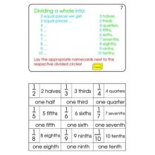Fractions Part 1, Addition & Subtraction (This article is also available in German)