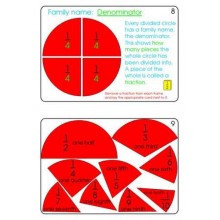 Fractions Part 1, Addition & Subtraction	 (Dieser Artikel ist auch in deutsch erhältlich)
