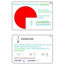 Fractions Part 1, Addition & Subtraction (This article is also available in German)