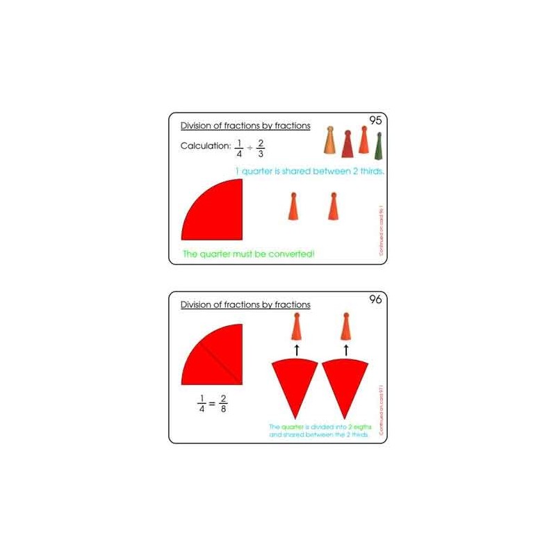 Fractions Part 2, Multiplication & Division (This article is also available in German)