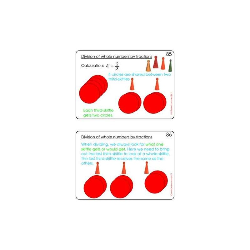 Fractions Part 2, Multiplication & Division (This article is also available in German)