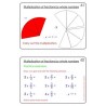 Fractions Part 2, Multiplication & Division (This article is also available in German)