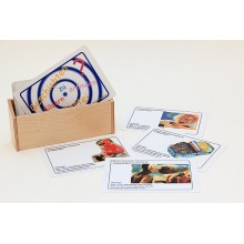 Free texts after pictures