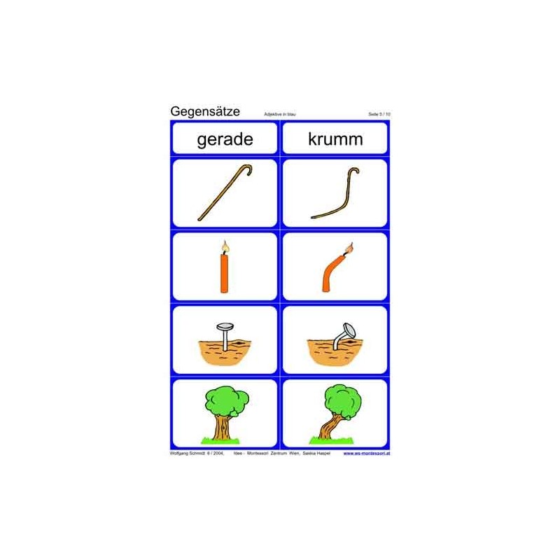 Protiklady, adj. Modrá