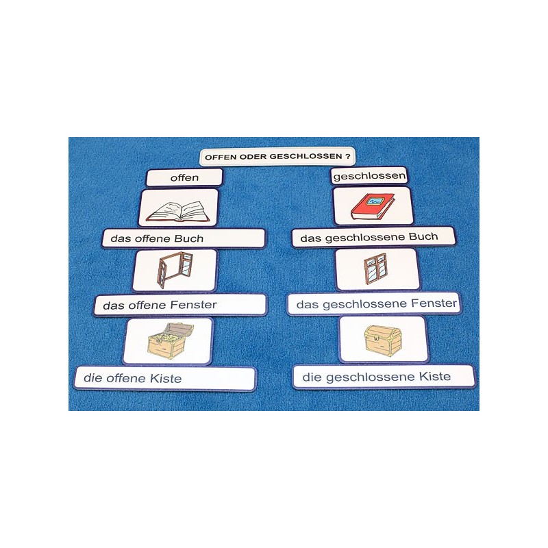 Opposites, adj. Blue