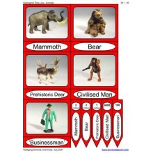 Geological Time Line (This article is also available in German)