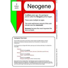 Geologická časová os (tento článok je k dispozícii aj v nemčine)