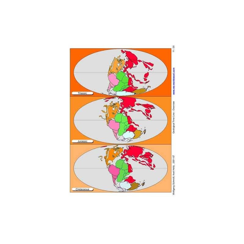Geological Time Line (This article is also available in German)