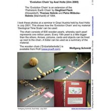 Geological Time Line (This article is also available in German)