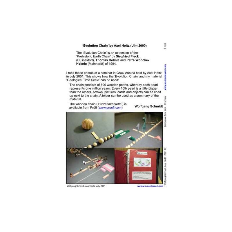 Geological Time Line (This article is also available in German)