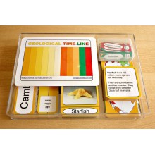 Geological Time Line (This article is also available in German)