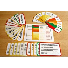 Geologická časová os (tento článok je k dispozícii aj v nemčine)