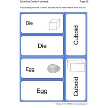 Geometric Solids	 (Dieser Artikel ist auch in deutsch erhältlich)