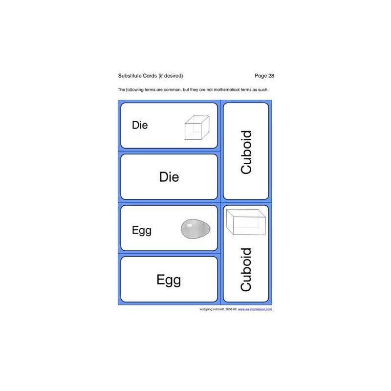 Geometric Solids (This article is also available in German)