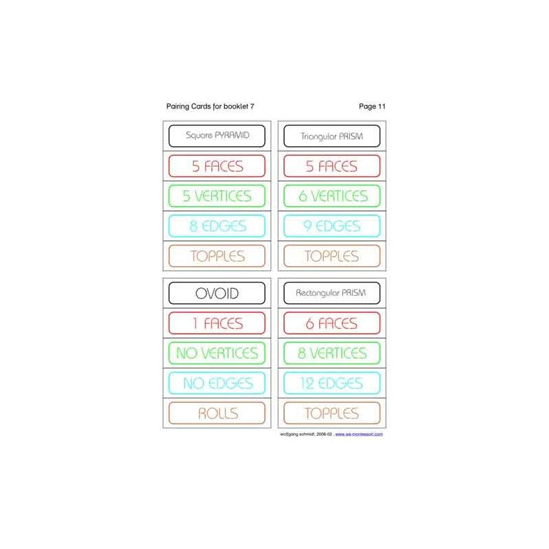 Geometrické telesá (Tento článok je k dispozícii aj v nemčine)