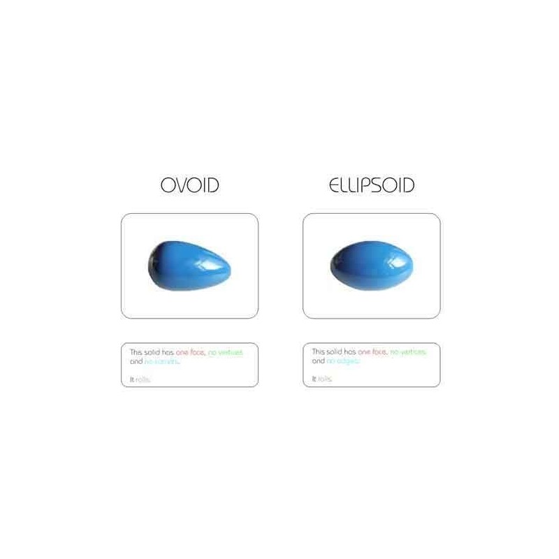 Geometric Solids (This article is also available in German)