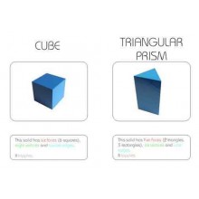 Geometric Solids (This article is also available in German)