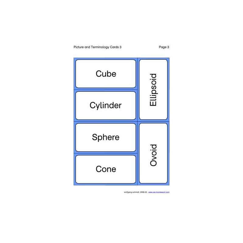 Geometric Solids (This article is also available in German)