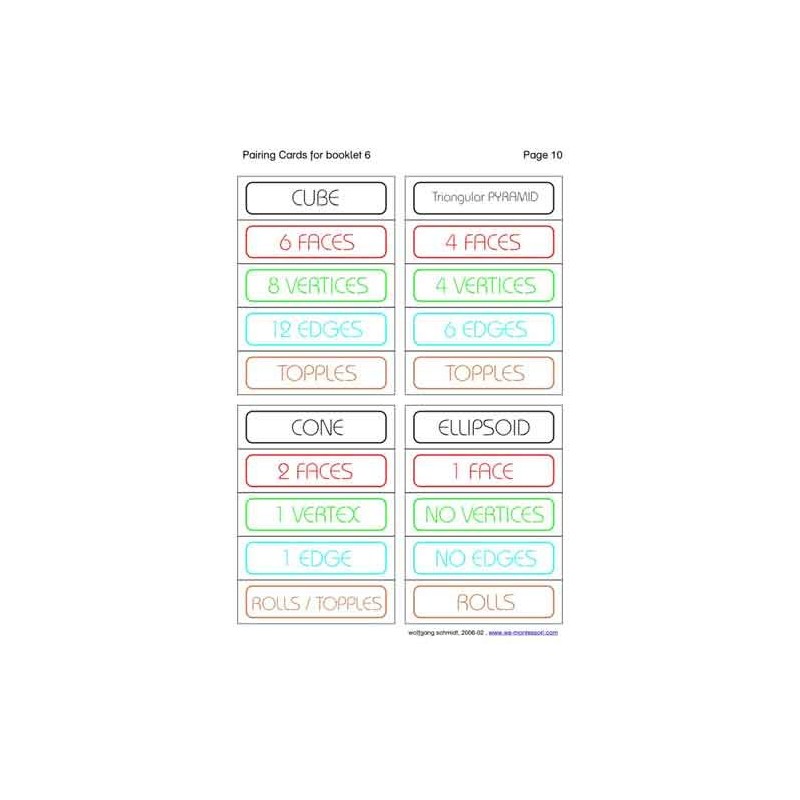 Geometric Solids	 (Dieser Artikel ist auch in deutsch erhältlich)