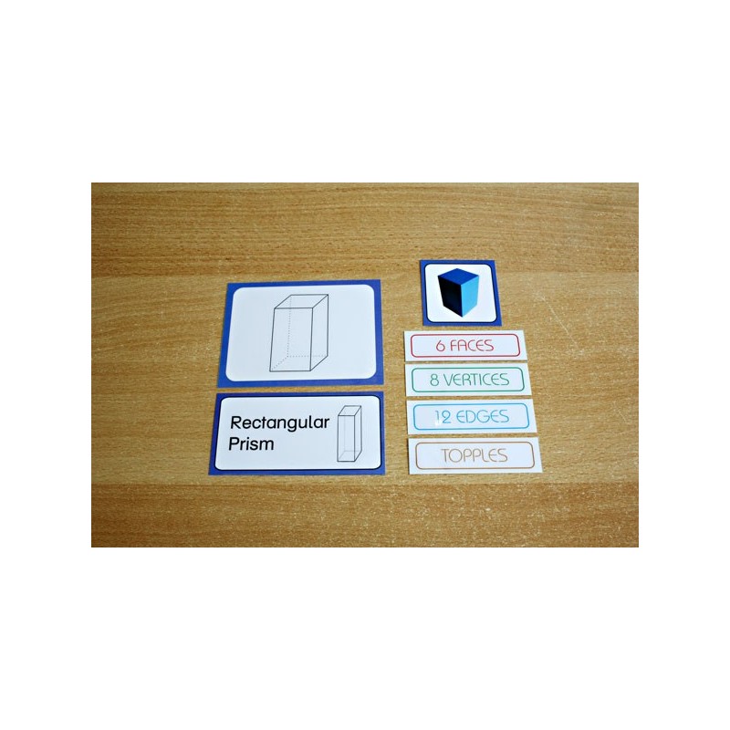 Geometric Solids (This article is also available in German)