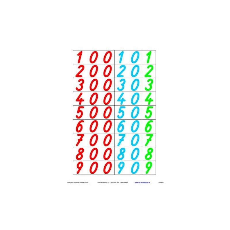 EURO calculation file