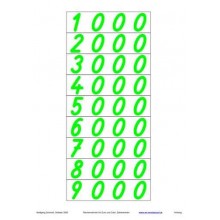 EURO calculation file
