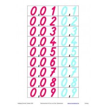 EURO calculation file