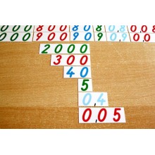 EURO calculation file