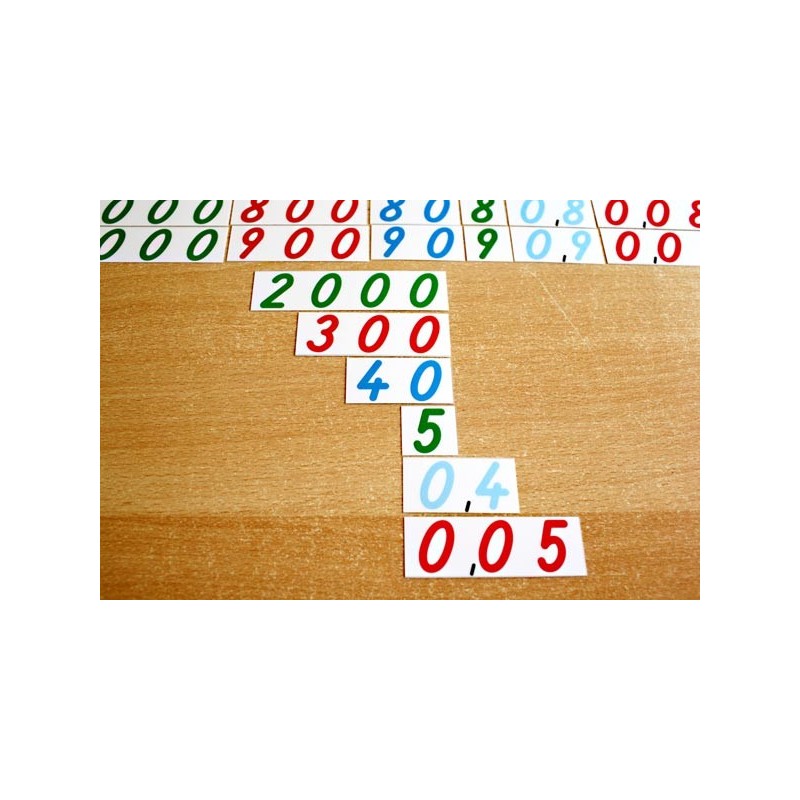 EURO calculation file