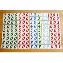 EURO calculation file