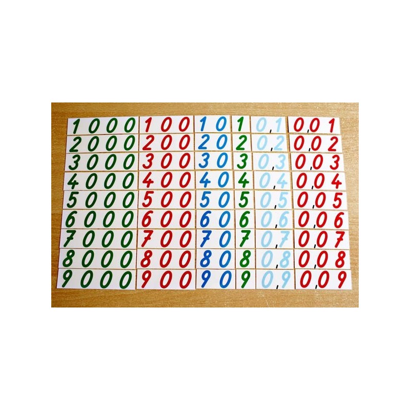 EURO calculation file