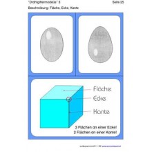 Geometrické telesá