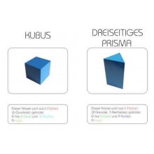 Geometrické telesá