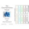 Geometrische Körper