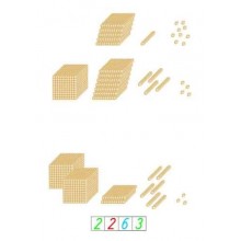 Goldenes Perlenmaterial Arbeitskartei