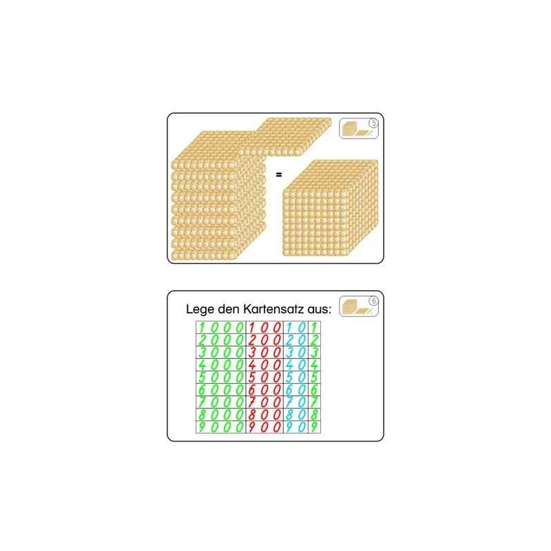 Goldenes Perlenmaterial Arbeitskartei
