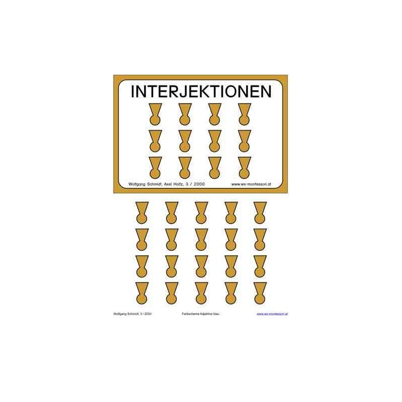 Interjektionen, Adj. blau