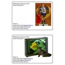 Inventing Stories (This article is also available in German)