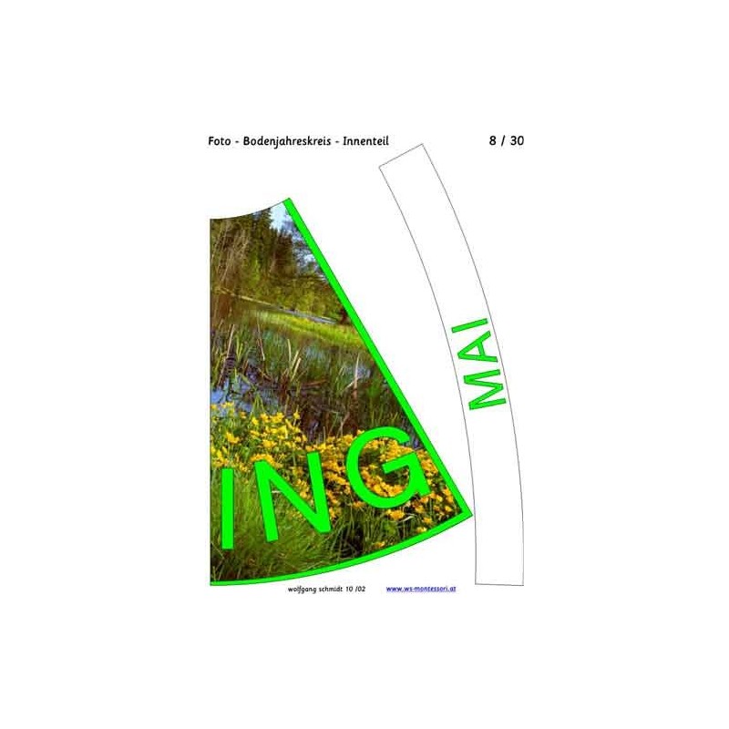 Jahreskreis für Boden mit Fotos 105cm