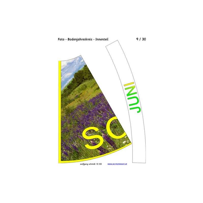 Annual circle for floor with photos 105cm