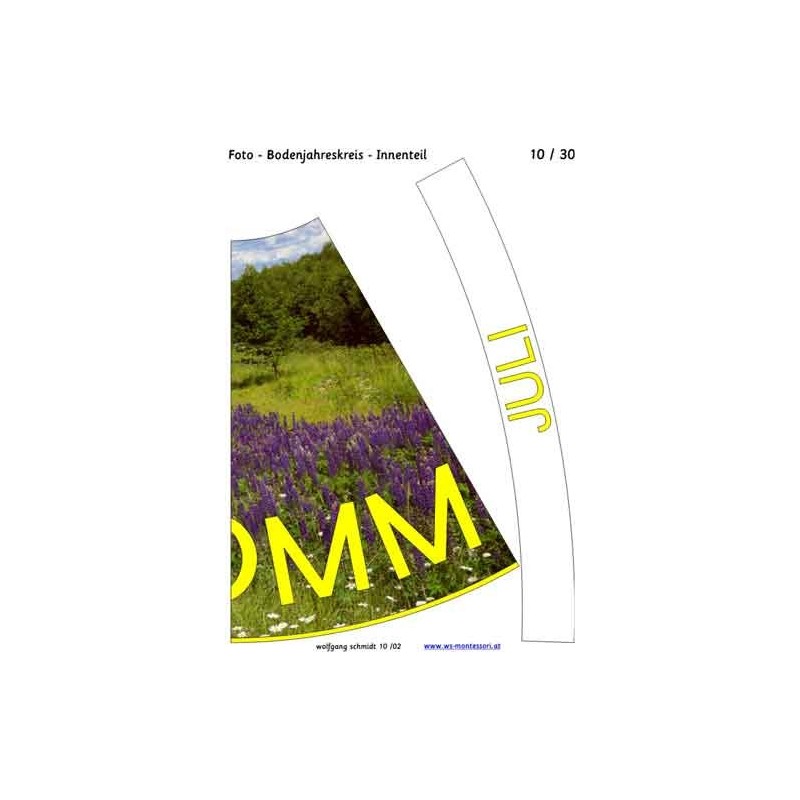 Ročný cyklus pre podlahu s fotografiami 105cm