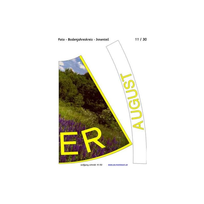 Jahreskreis für Boden mit Fotos 105cm