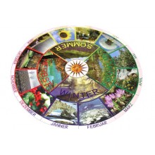 Annual circle for floor with photos 105cm