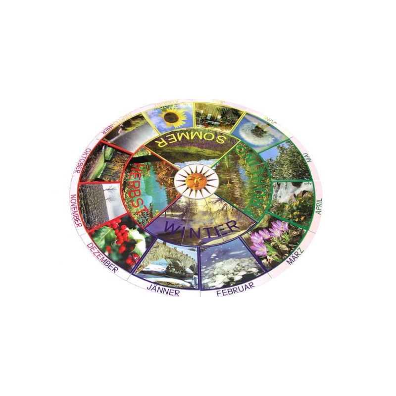 Annual circle for floor with photos 105cm