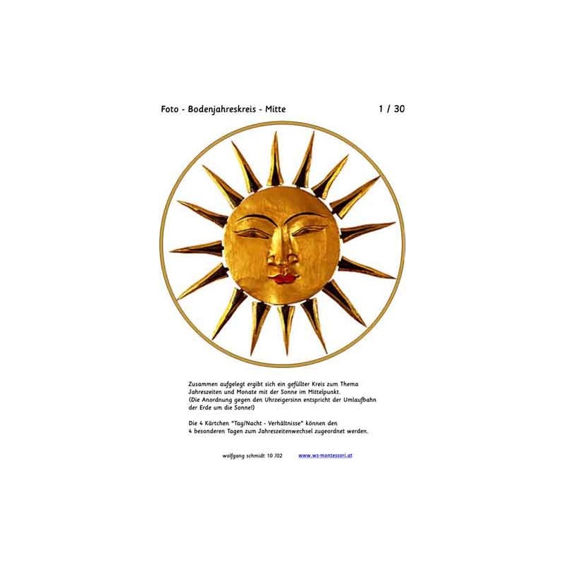 Jahreskreis für Boden mit Fotos 105cm
