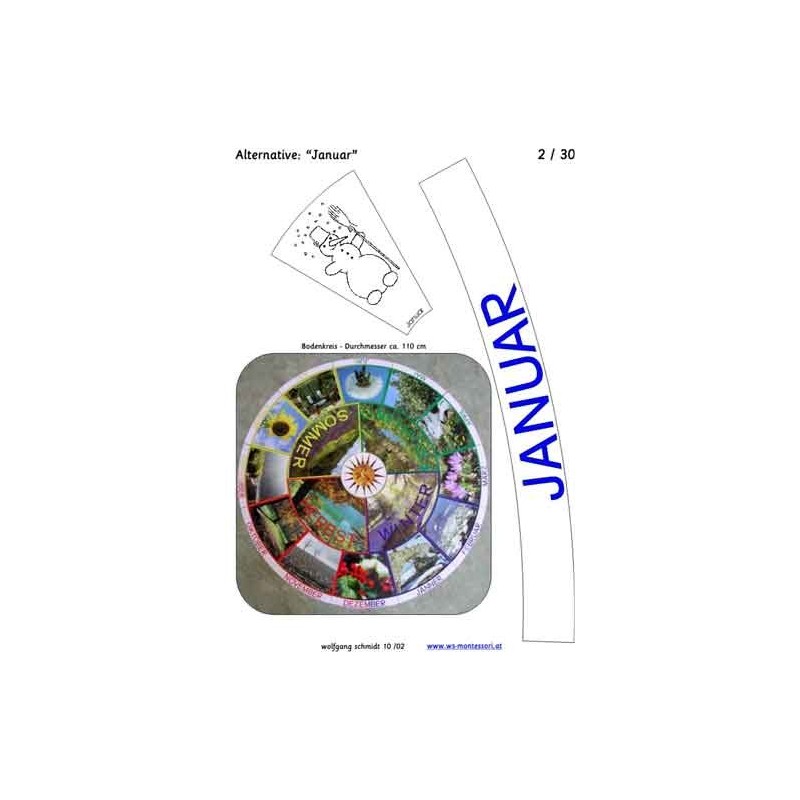 Annual circle for floor with photos 105cm