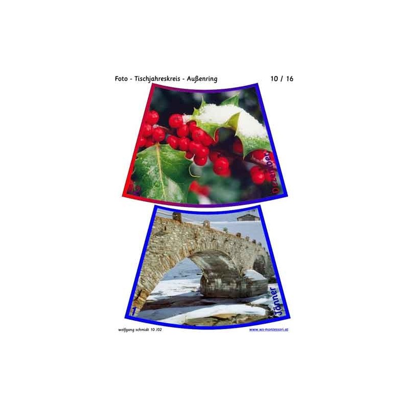 Annual circle for table with photos 75cm