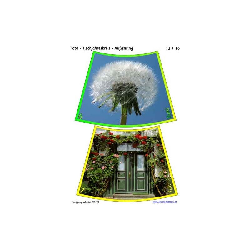 Annual circle for table with photos 75cm