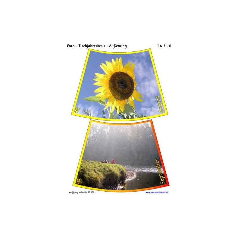 Annual circle for table with photos 75cm